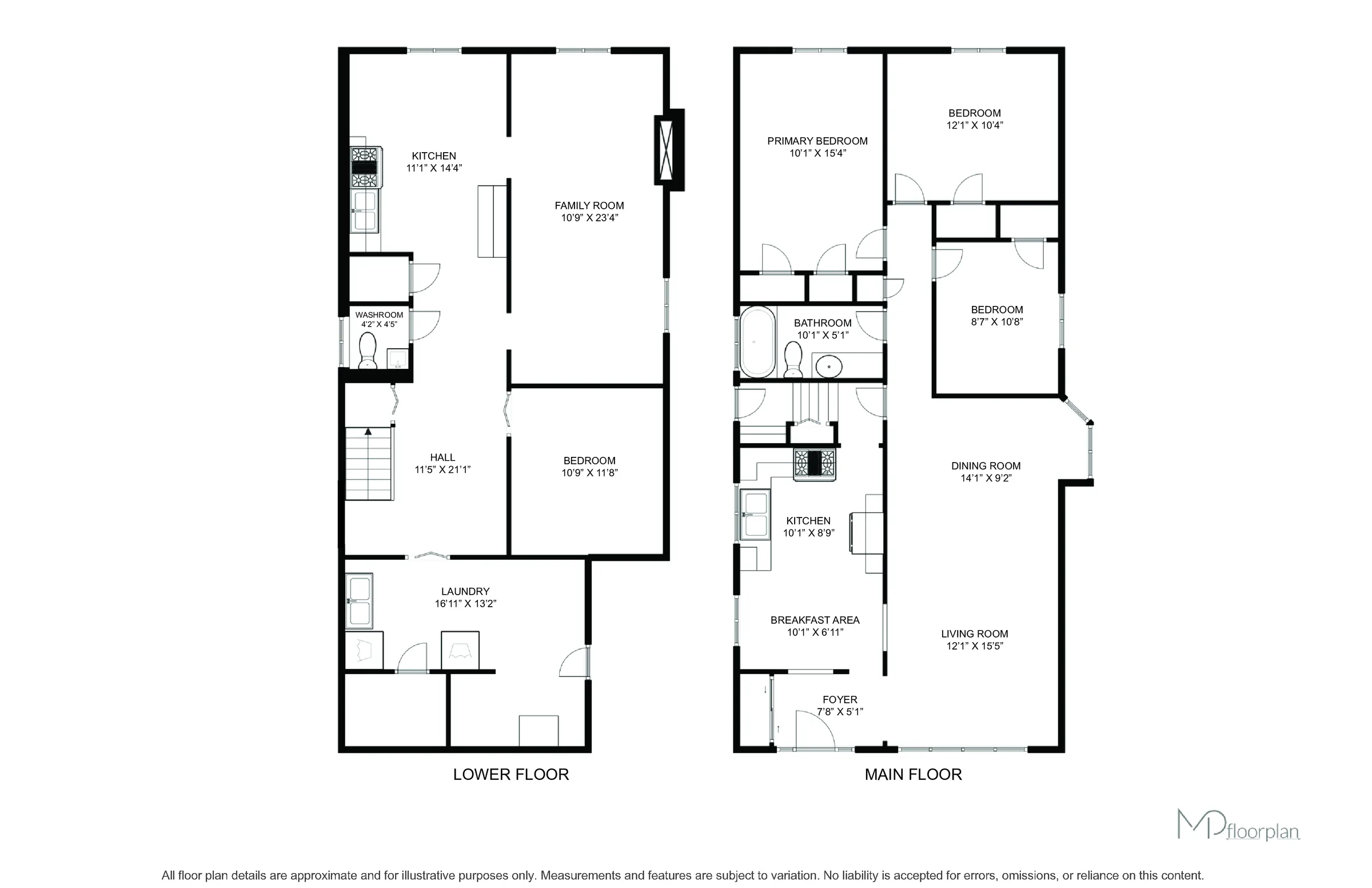 Floor plan of 3187 Ibbetson Crescent, Mississauga